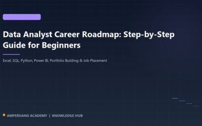 Data Analyst Career Roadmap 2026
