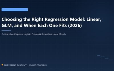 Regression Model Selection and GLM Guide