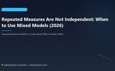 Repeated Measures and Mixed Models Guide
