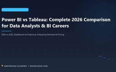 Power BI vs Tableau Comparison 2026