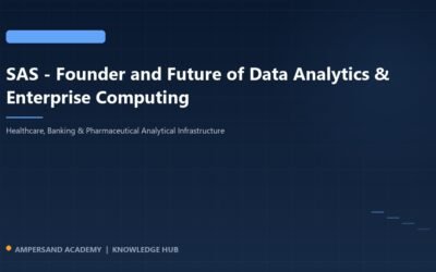 SAS Founder and Future of Data Analytics